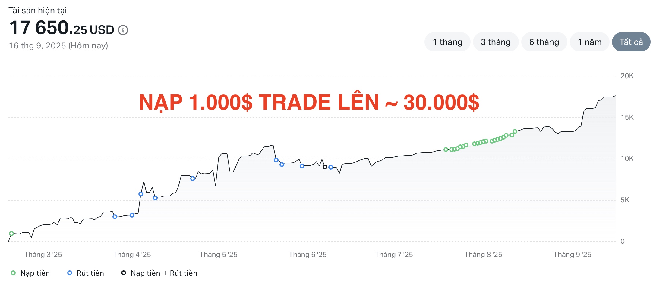 Hình ảnh 16-9-25 lúc 09.39