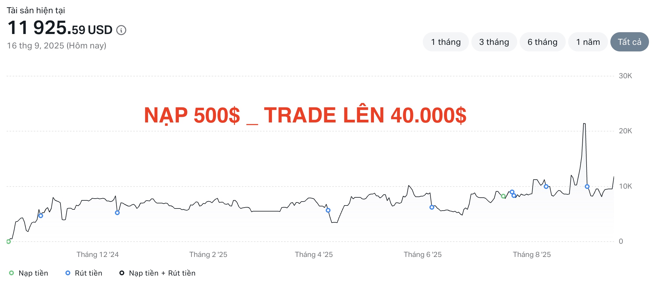 Hình ảnh 16-9-25 lúc 09.40